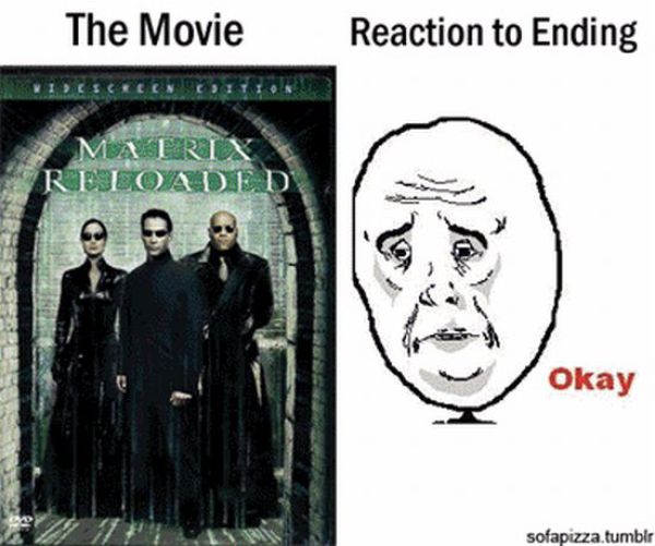 Emotional Reactions to the Movie Ending