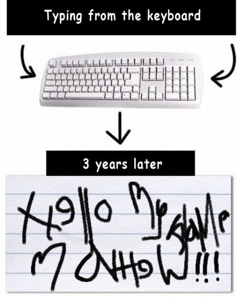 How Our Handwriting Changes with Time