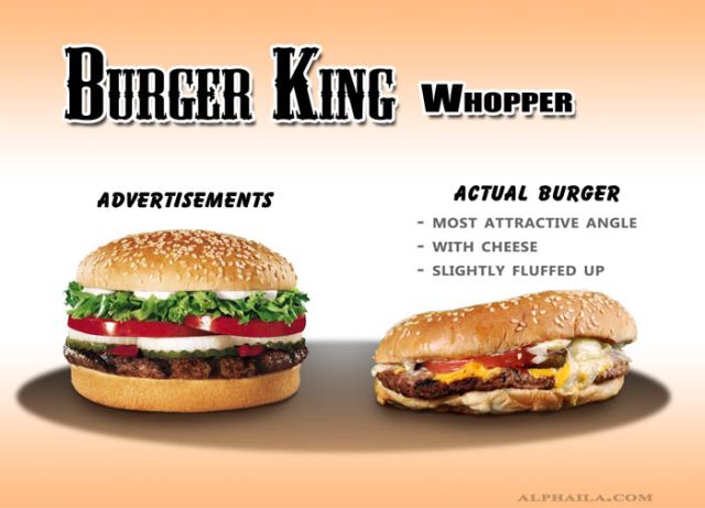 Fast Food: Ads vs. Reality