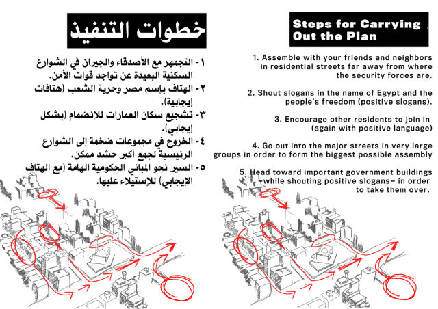Egyptian Protest Plans