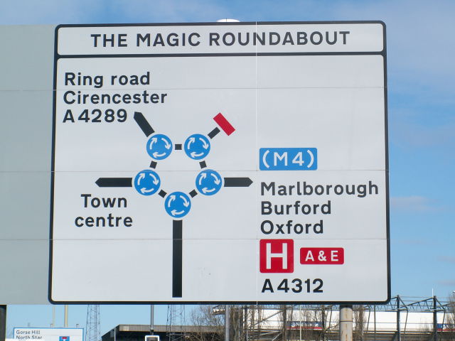 Around The Magic Roundabout
