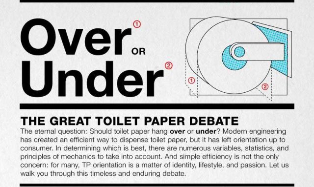 The Endless Toilet Paper Debate