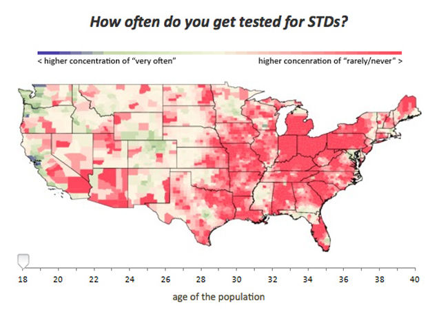 Charted Sex