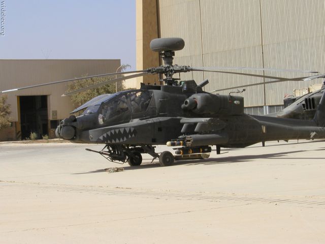 A Closer Look at Helicopters