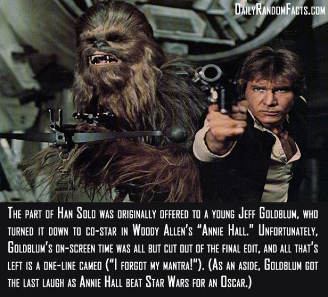 Surprising Star Wars Behind the Scenes Facts
