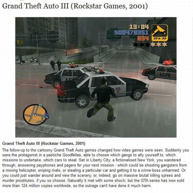 Violent Video Games