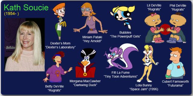Shocking truth: Opposite Sex Voices Many Popular Cartoon Characters