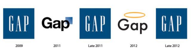 Well-Known Logos: from Past to the Future