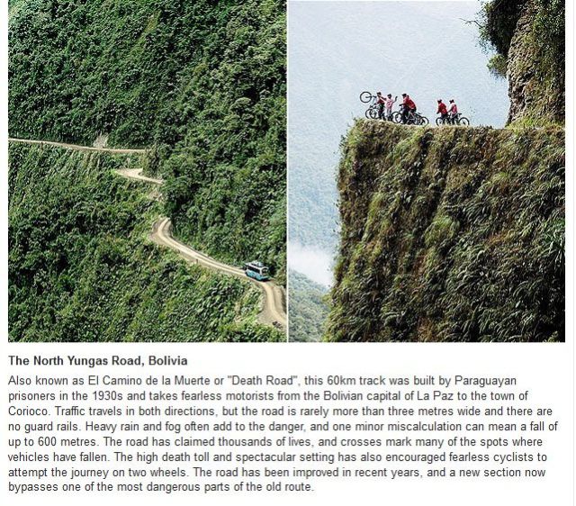 The Most Perilous Roads In the World