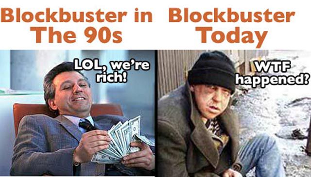 Flashback: ‘90s vs. Present Day