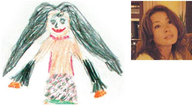 Kids Draw Their Mothers