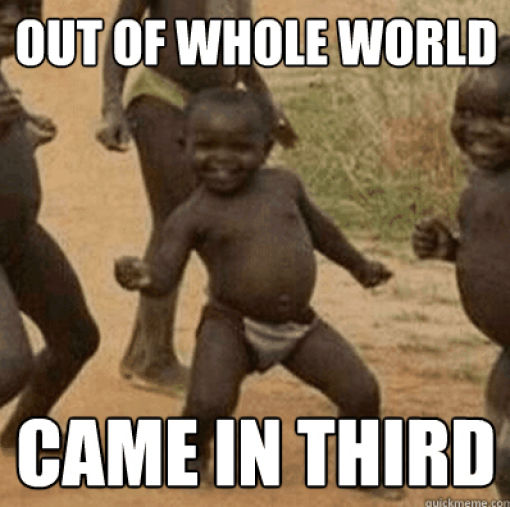 The Controversial Third World Success Kid Meme