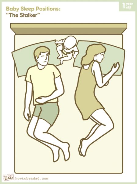 How Babies Sleep with Their Parents