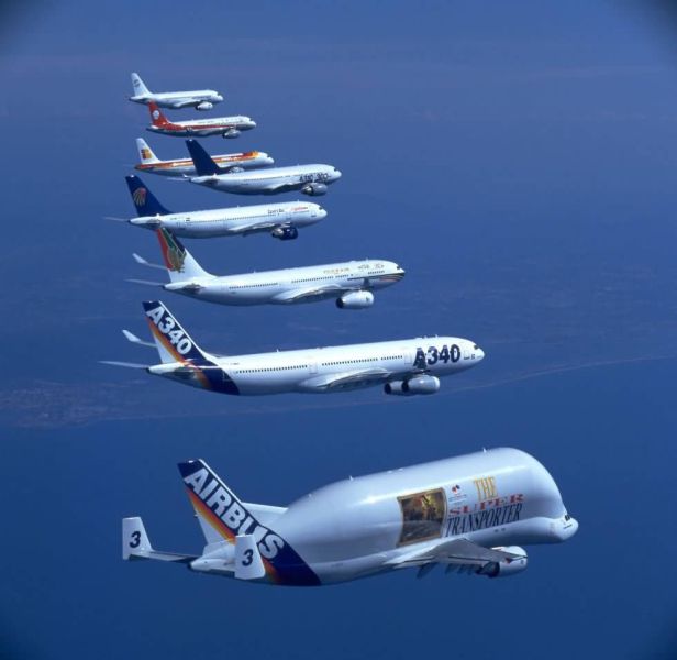 Incredible Aircraft Photos