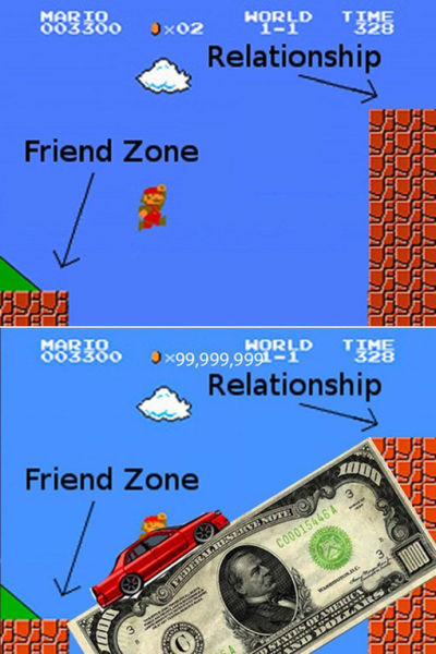 Being in the Friend Zone