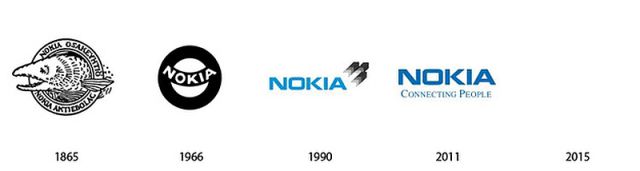 The Evolution of Famous Logos