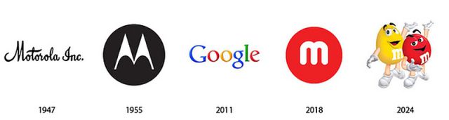 The Evolution of Famous Logos