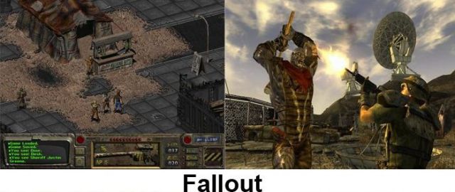 How Video Games Changed Over Time