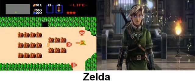 How Video Games Changed Over Time