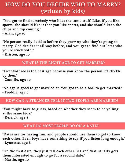 Kids Tell the Truth About Marriage