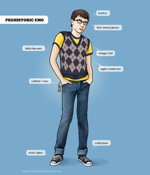 How to Dress the Part