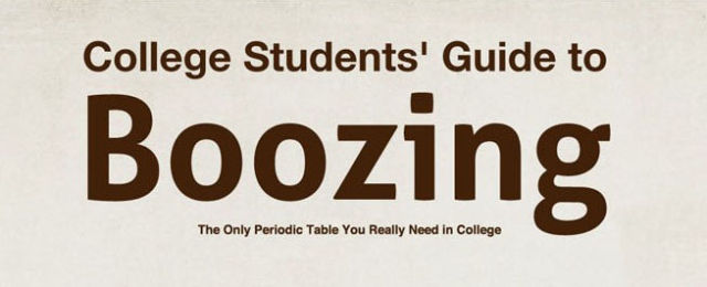 The Perfect Guide for College Drinking