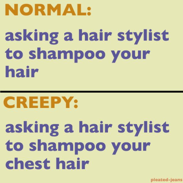 Normal vs. Creepy Comparison