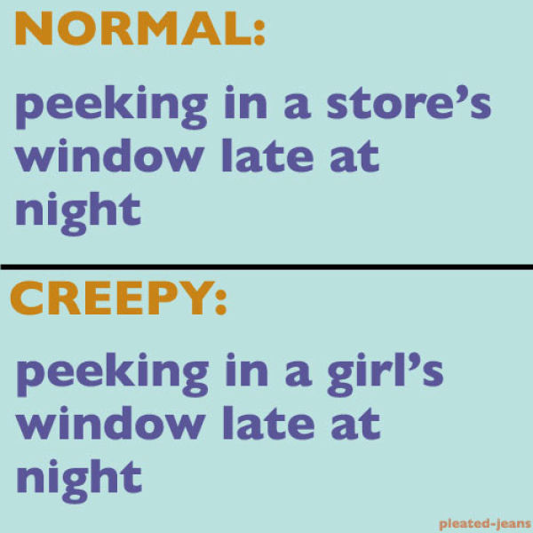 Normal vs. Creepy Comparison