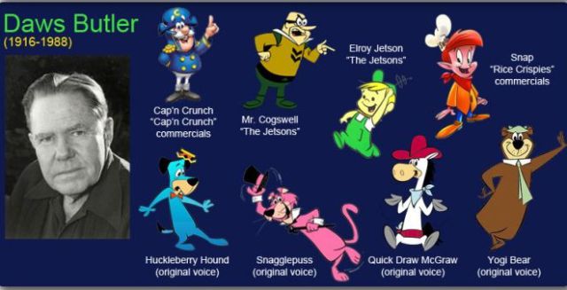 Voice Actors Behind Famous Cartoons