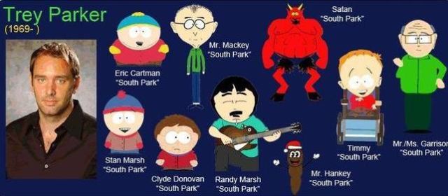 Voice Actors Behind Famous Cartoons