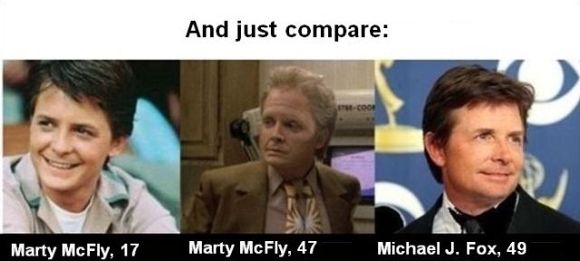 Back to the Future Actors Then and Now