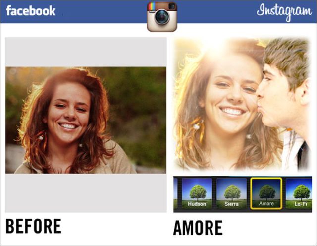 Instagram Filters Designed Specially for Facebook