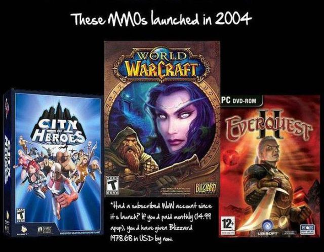 Was 2004 the Best Year for Gaming?