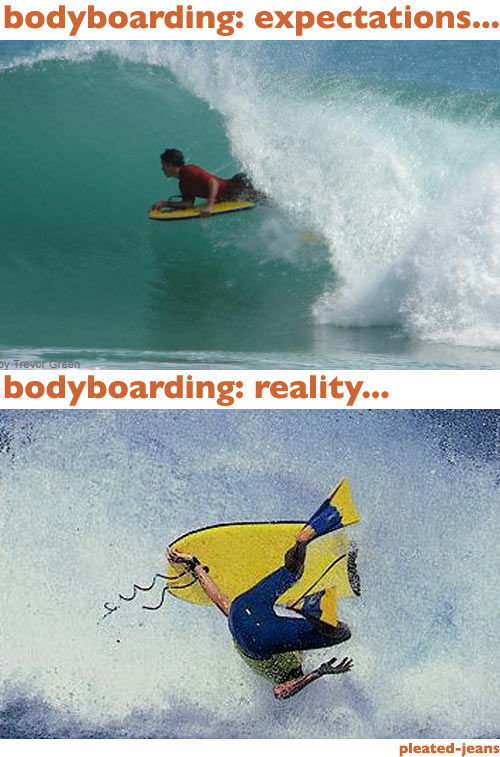 How Beach Expectations Turn Into Reality