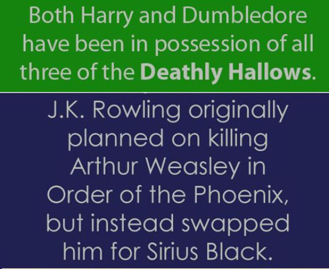 Curious Facts about the Harry Potter World