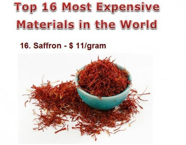 World’s Most Expensive Materials