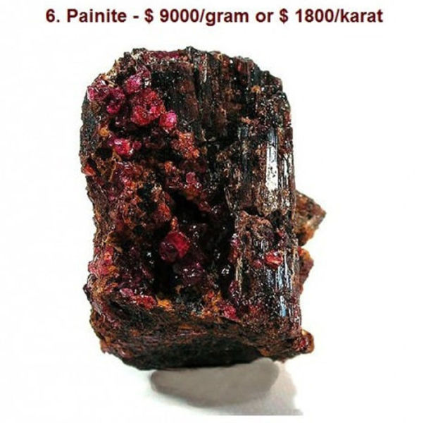World’s Most Expensive Materials