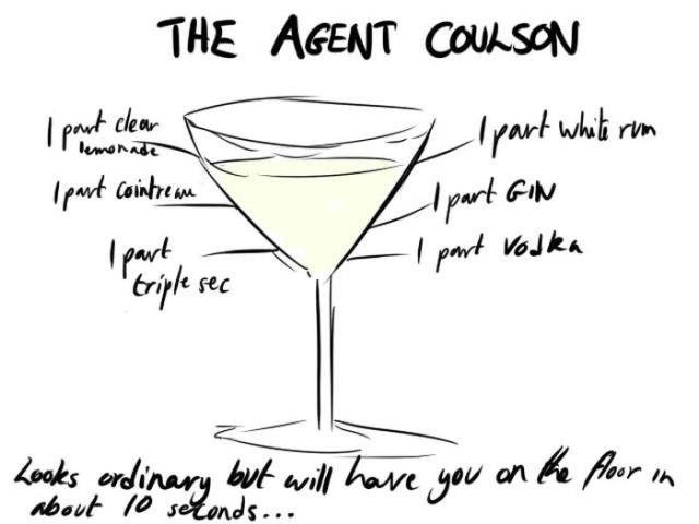 Cocktail Recipes for the Avengers Fans