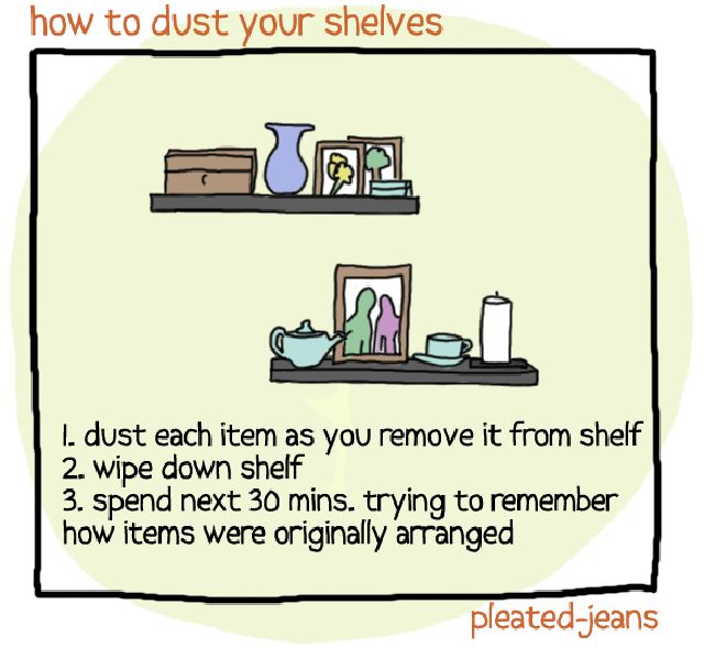 Proper Directions for Cleaning Your House