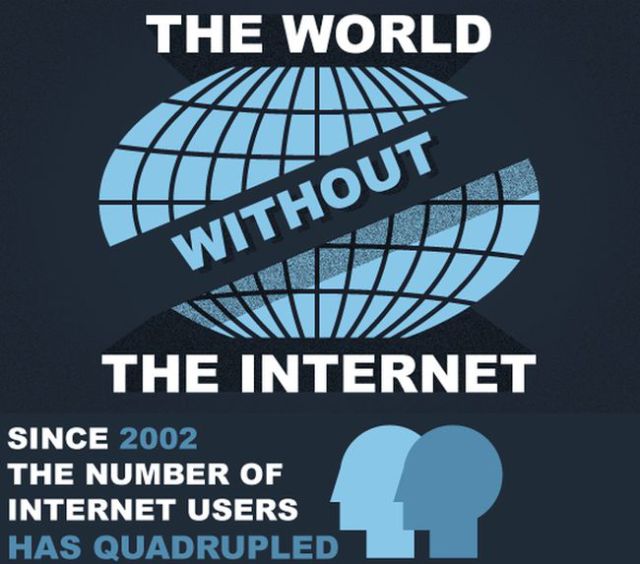 What the World Would Look Like if There Was No Internet