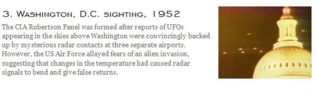 The Most Famous UFO Incidents