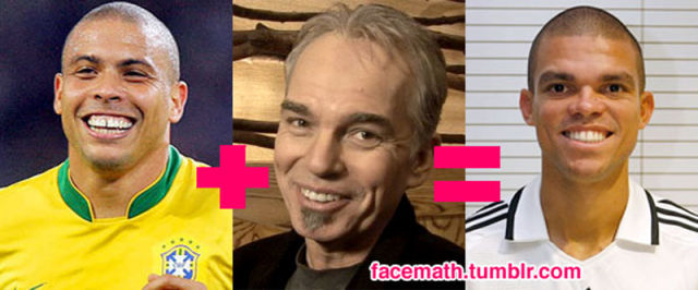 Famous Faces Come Together With Facemath