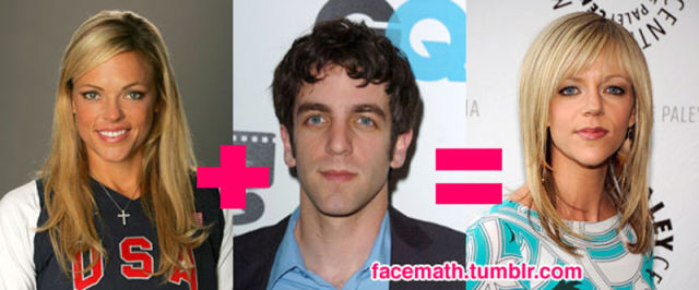 Famous Faces Come Together With Facemath
