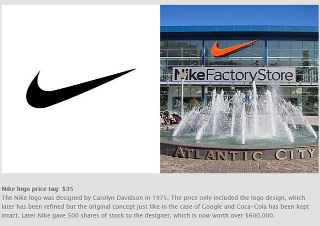 Everything Has a Price, Even Logos of Big Brands