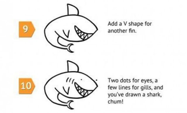 How to Draw a Funny Shark