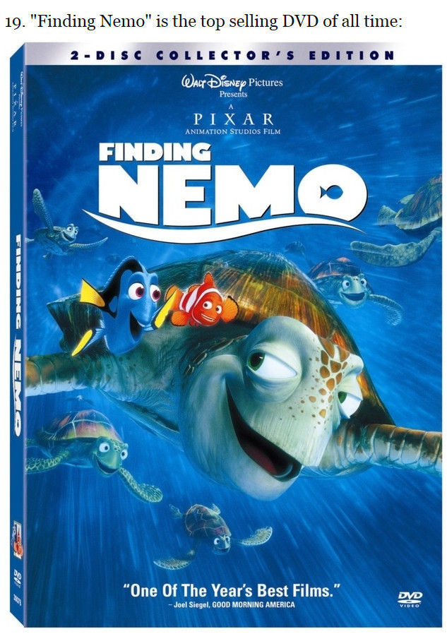 Curious Facts About the “Finding Nemo” Movie