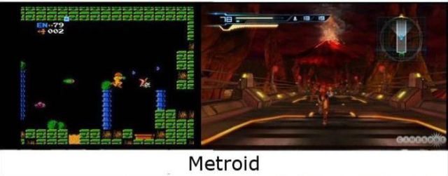 Classic Video Games Evolution