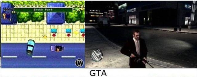 Classic Video Games Evolution
