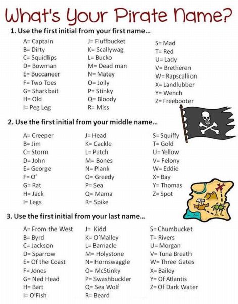 Find Out Your Pirate Name