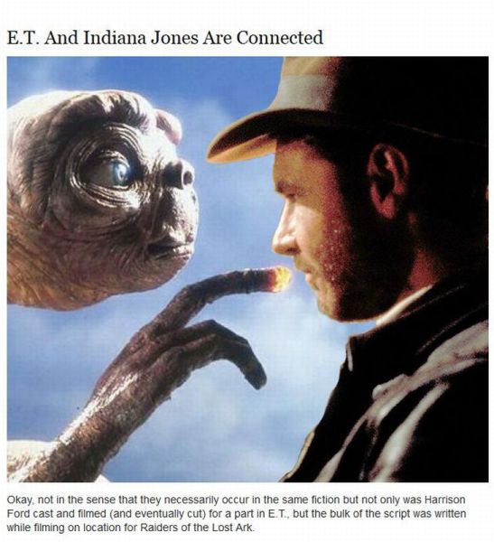 Some Facts about E.T. You Probably Didn’t Know